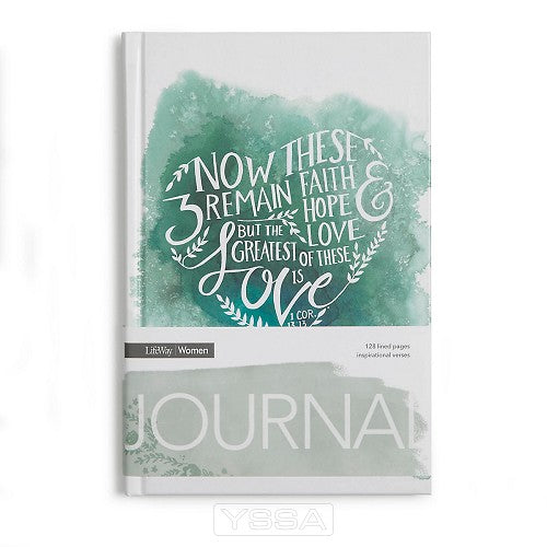 Faith, Hope, and Love watercolor